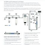 OMNI UV Pro Water Sheet